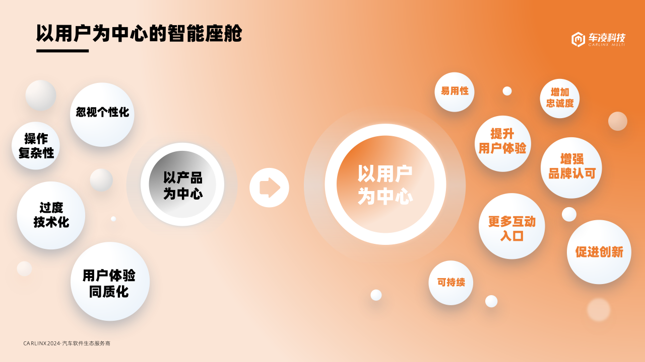 活动回顾24.png