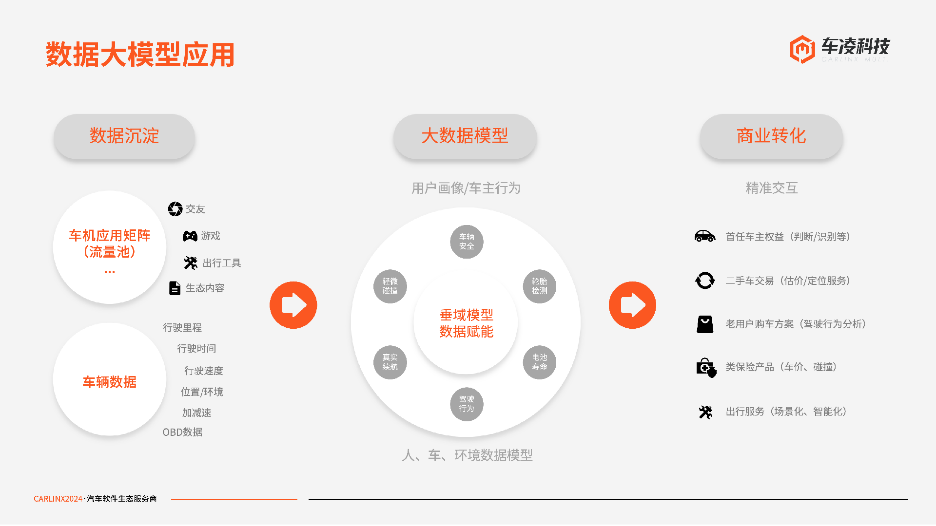 数据猿PPT.png