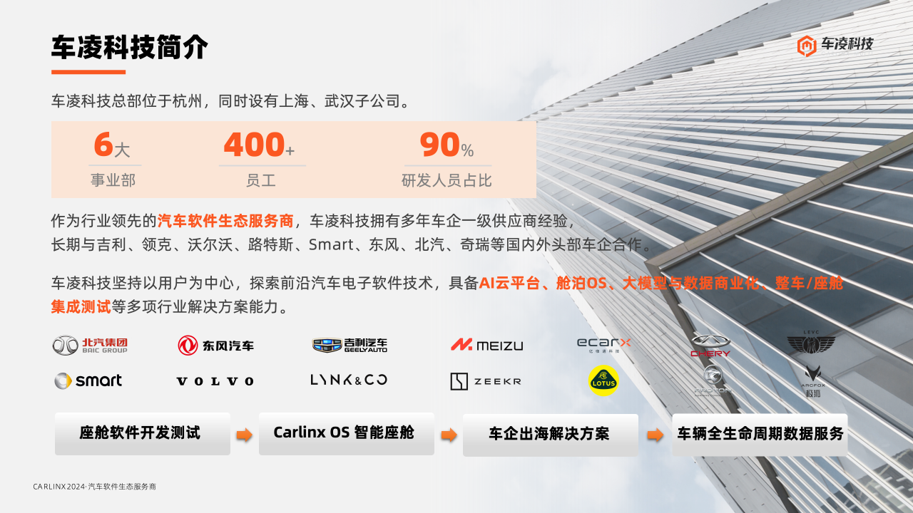 活动回顾22.png
