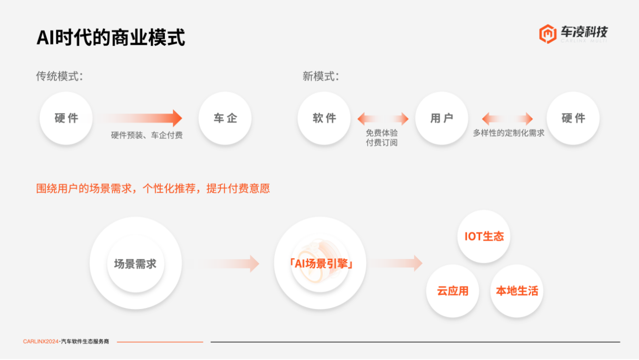 活动回顾2.png